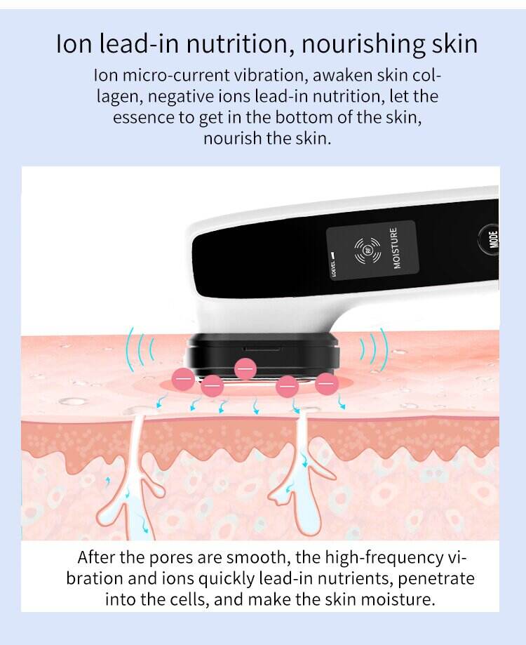 Red Light Skin Tightening Device