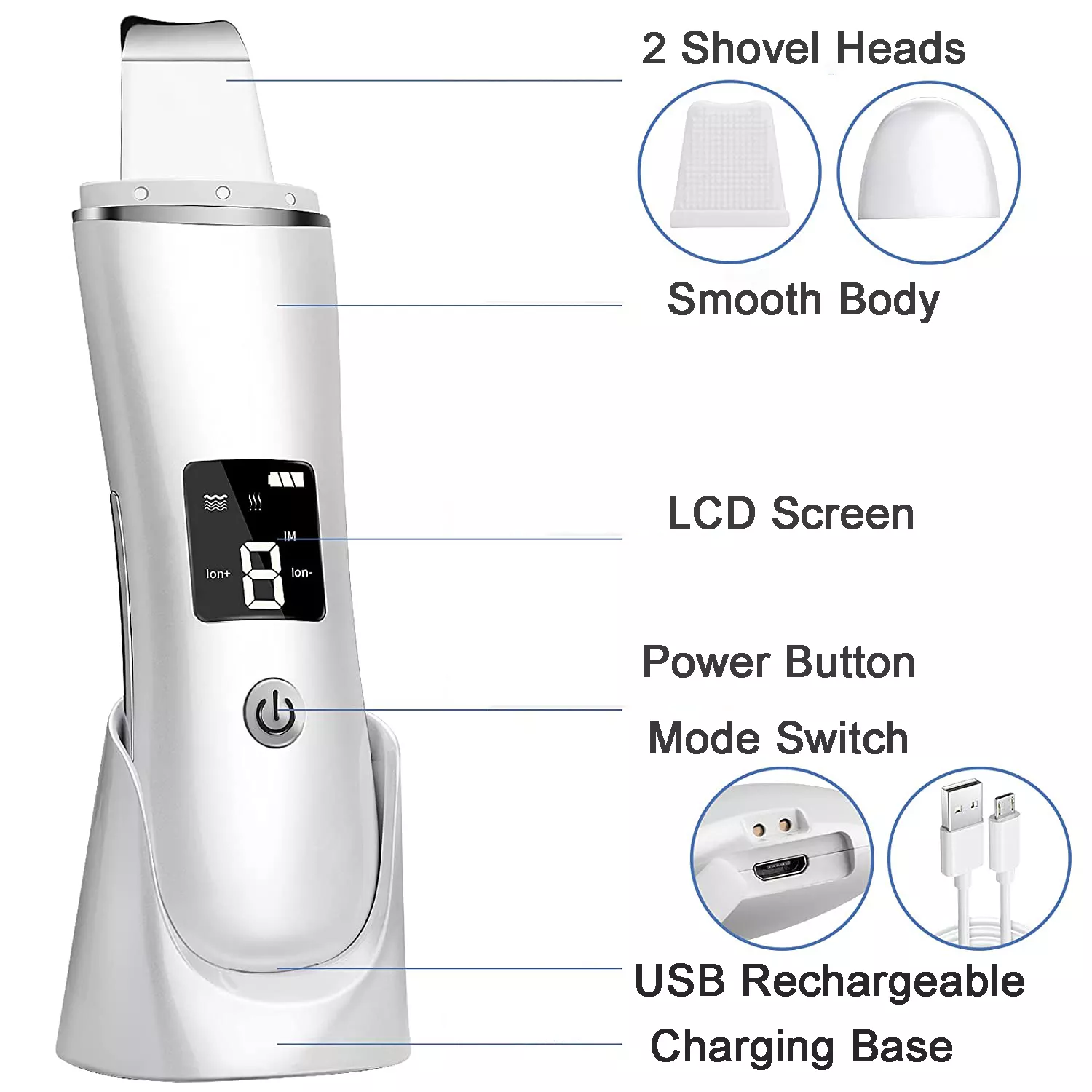 Ultrasonic Skin Cleaner details page ‌