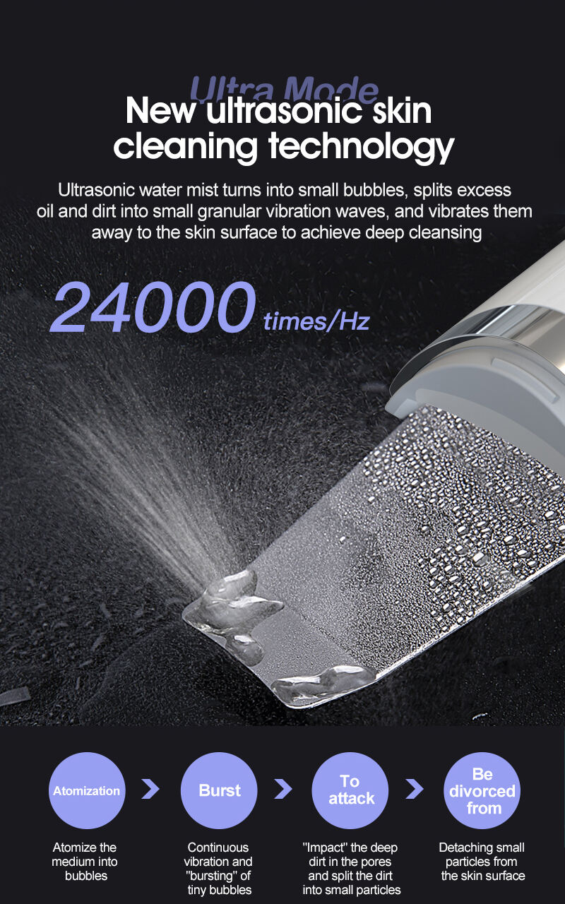 EMS+Ultrasonic Skin Scrubber details page