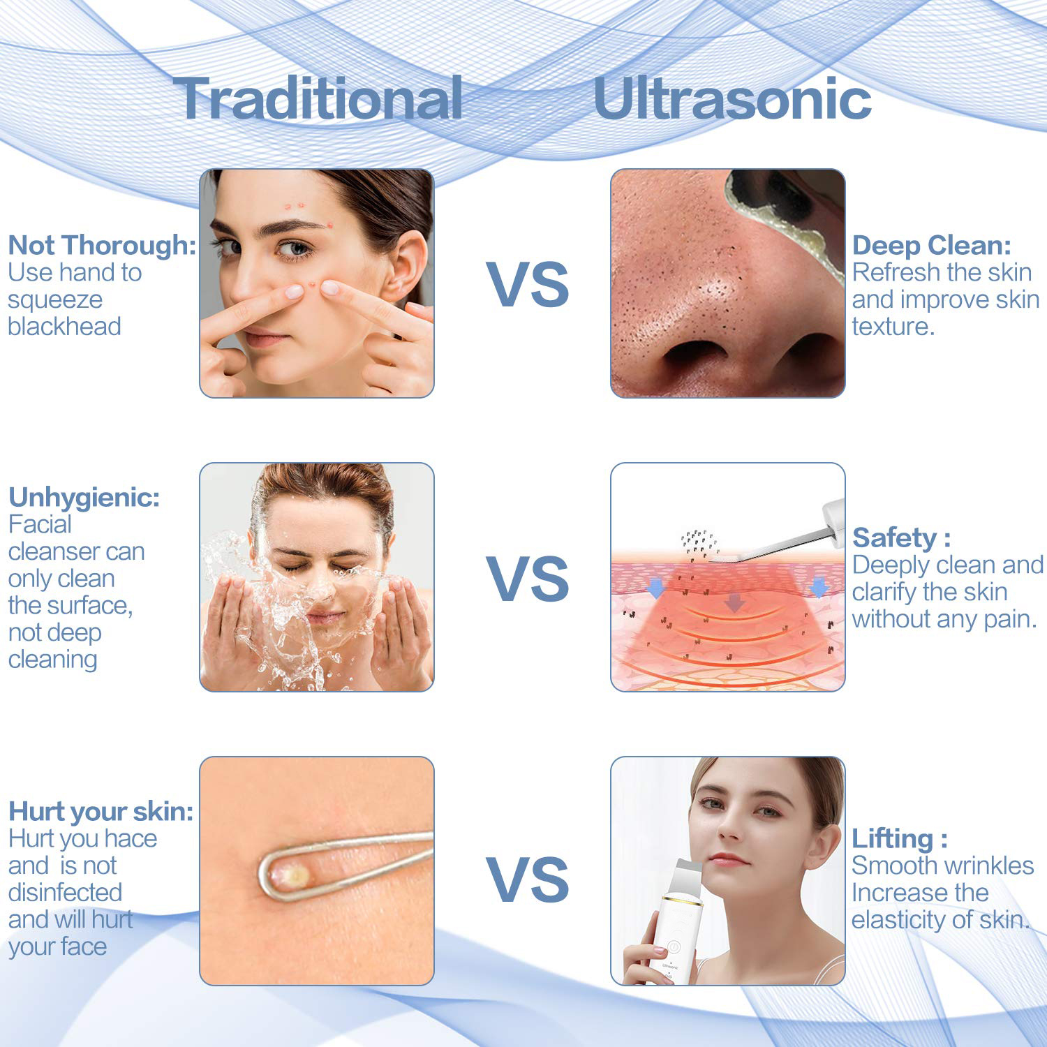 Ultrasonic Skin Cleaner with Plug Details page