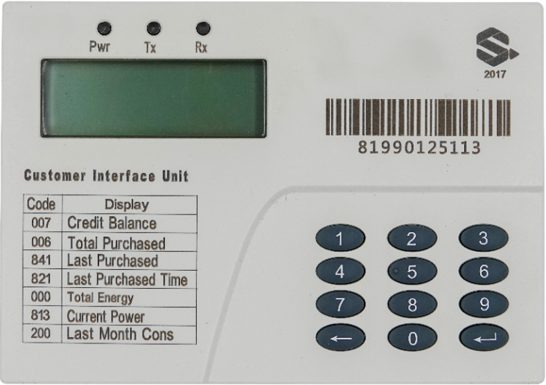 Advanced Analytics and Predictive Maintenance