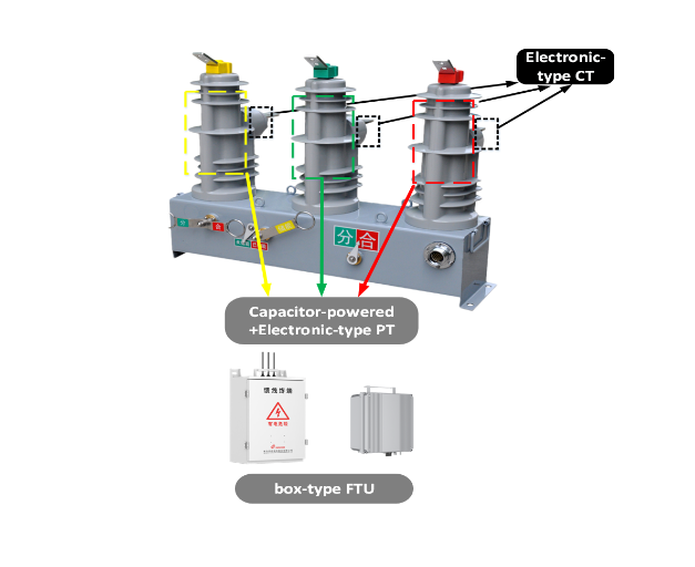 Fusional Pole-Mounted Circuit Breaker (Capacitor-powered type)