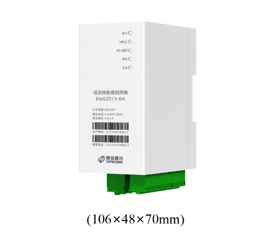 Can Wire Loss Control Solutions Optimize Electrical Grid Performance?
