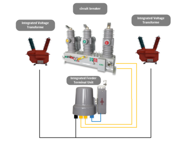 Fusional Pole-Mounted Circuit Breaker (Carrier Diagram Mode)