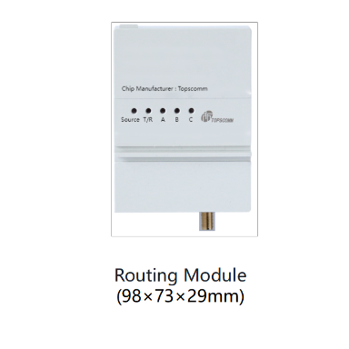 HDC Dual-Mode Communication Module