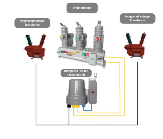 Why Is Distribution Automation a Must-Have for Modern Electrical Grids?