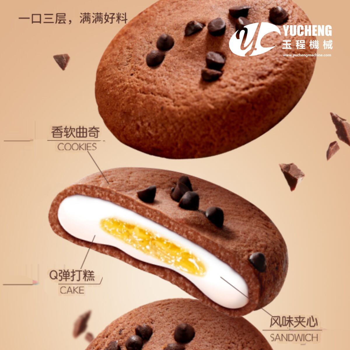 Sistem Pengeluaran Automatik Maju