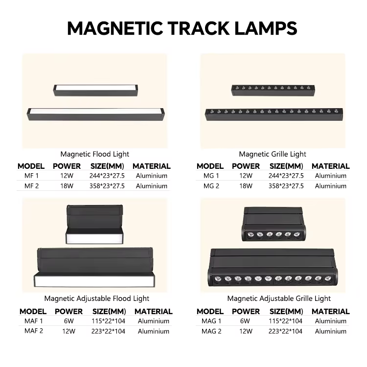 48V Modern Design Recessed Rail for LED Tension Stretching Ceiling Soft Film Magnetic Track Light System factory
