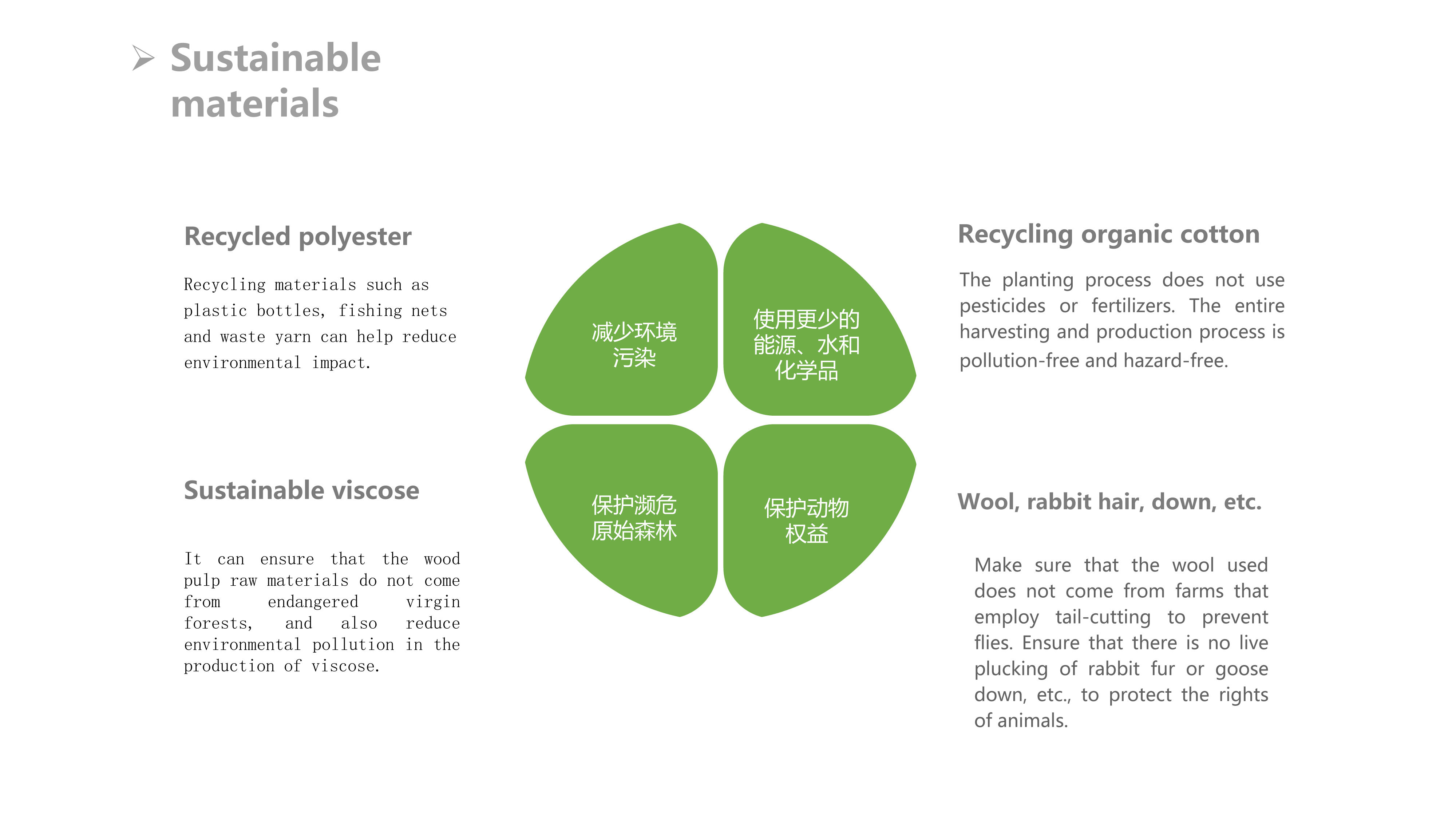 Sustainable materials.jpg