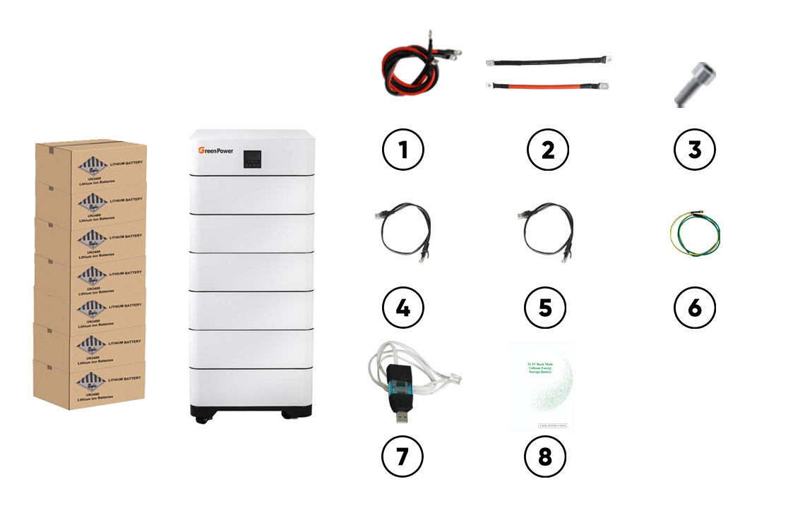 25kwh-battery-lifepo4-packing.jpg