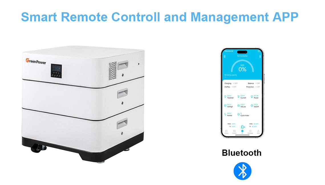 smart-data-control-and-management-of-the-battery.jpg