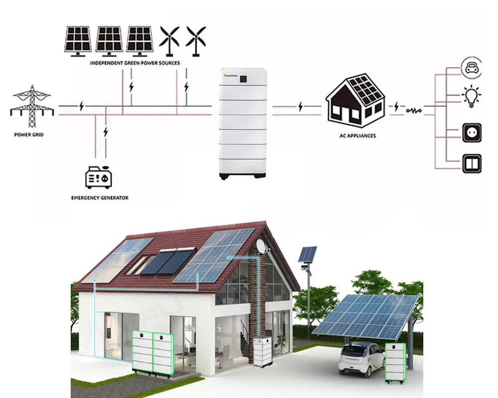 30-kwh-lithium-ion-battery.jpg