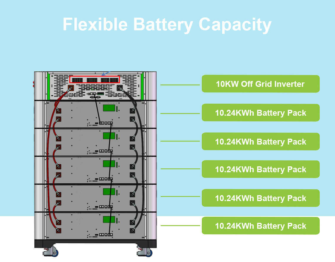 back_side_of_the_all_in_one_energy_storage_battery-flexible-capacity.jpg