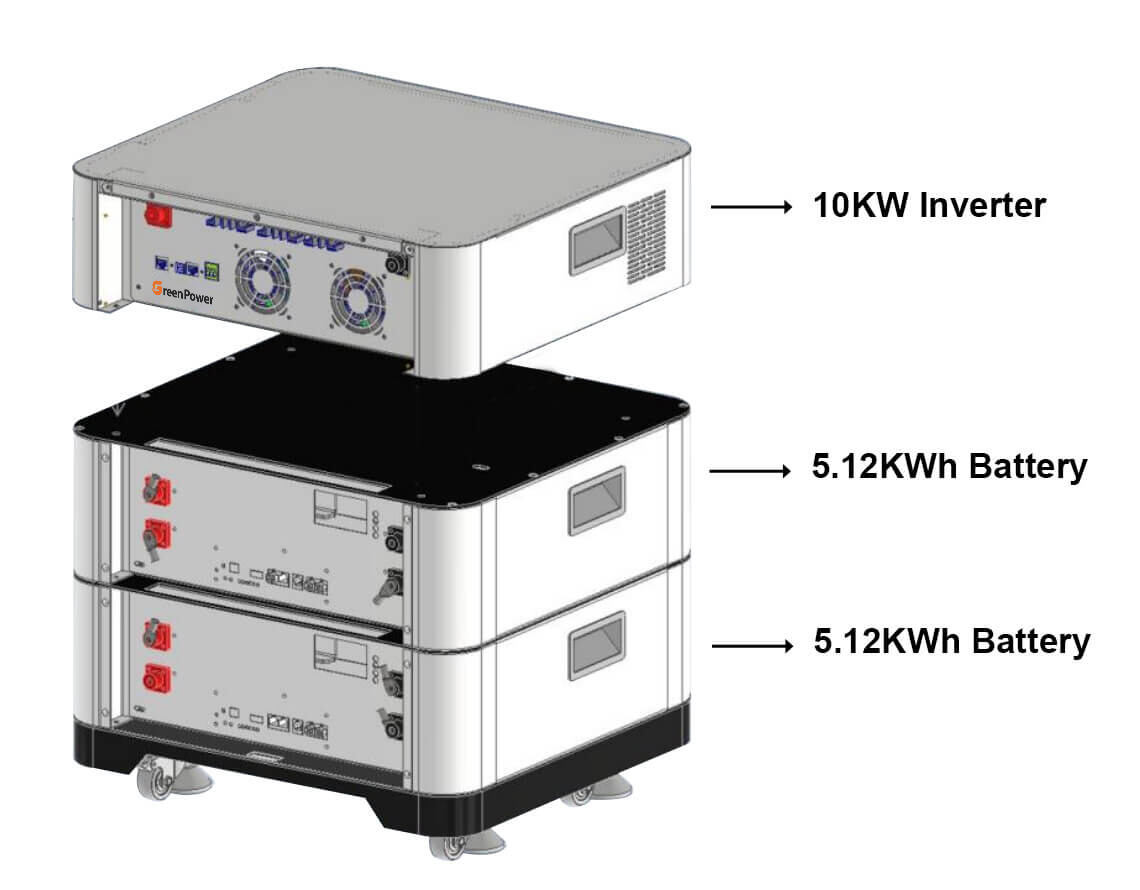 10kw_off_grid_all_in_one_system_with_stackable_battery.jpg