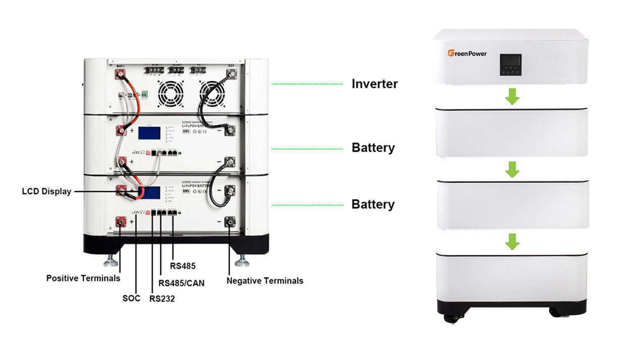 50kwh-solar-battery.jpg