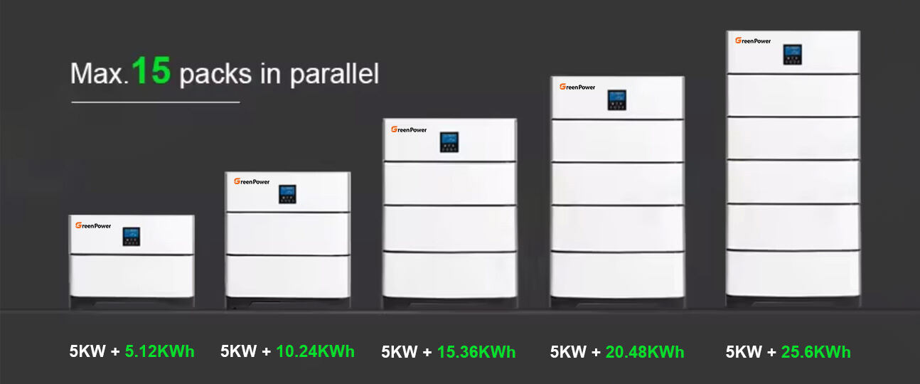 home-stacked-lithium-battery-max-15-in-parallel.jpg