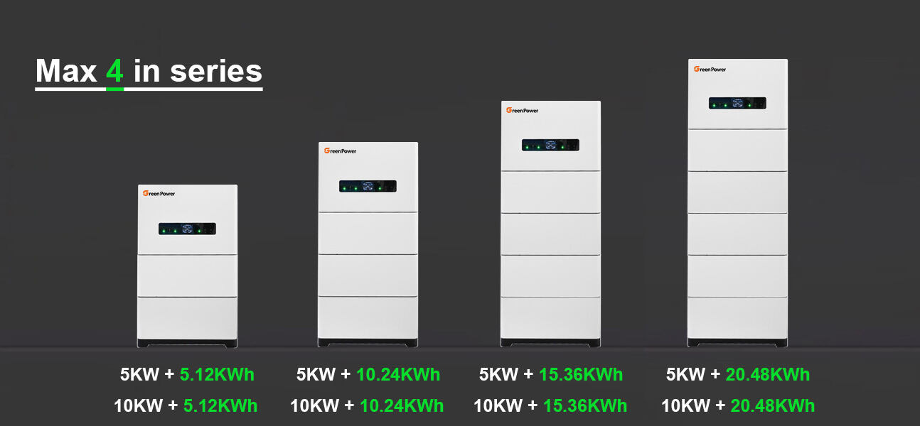 max-4-in-series-high-voltage-stackable-lithium-battery.jpg