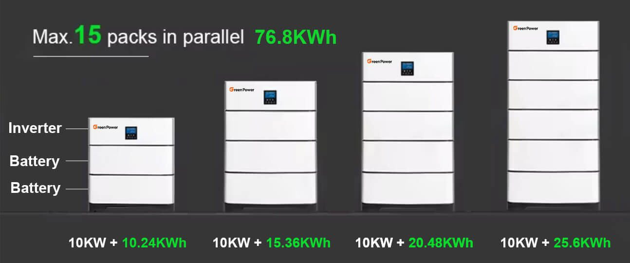home_stacked_lithium_battery_5kwh_one_pack_max_15_in_parallel.jpg