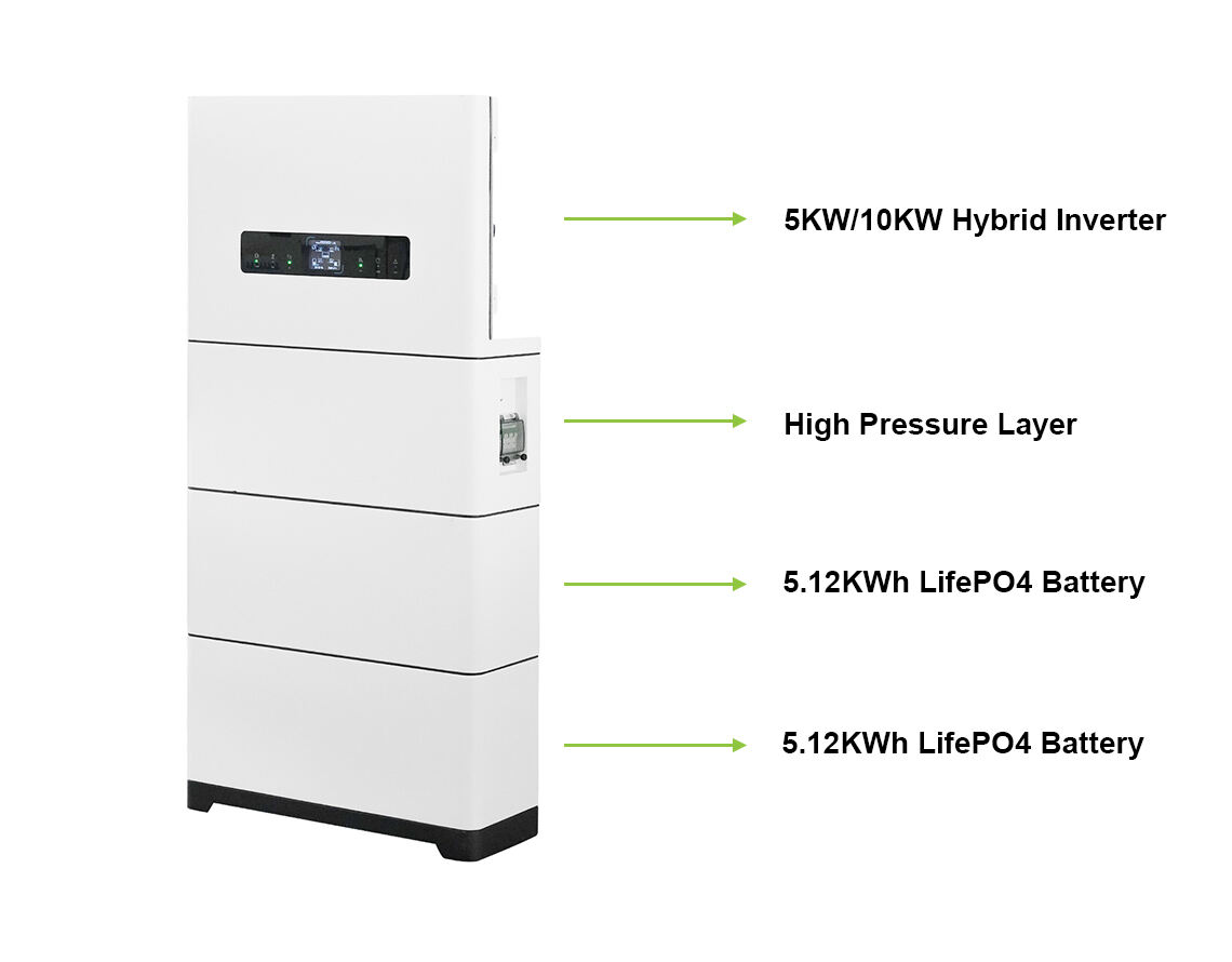 Three-phase-high-voltage-all-in-one-energy-storage-system.jpg