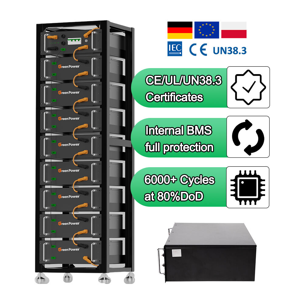 แบตเตอรี่พลังงานแสงอาทิตย์ Lifepo4 ขนาด 5Kwh 10Kwh สำหรับแร็คเซิร์ฟเวอร์ แบตเตอรี่แร็คเซิร์ฟเวอร์ 48V สำหรับระบบแบตเตอรี่แร็คเซิร์ฟเวอร์