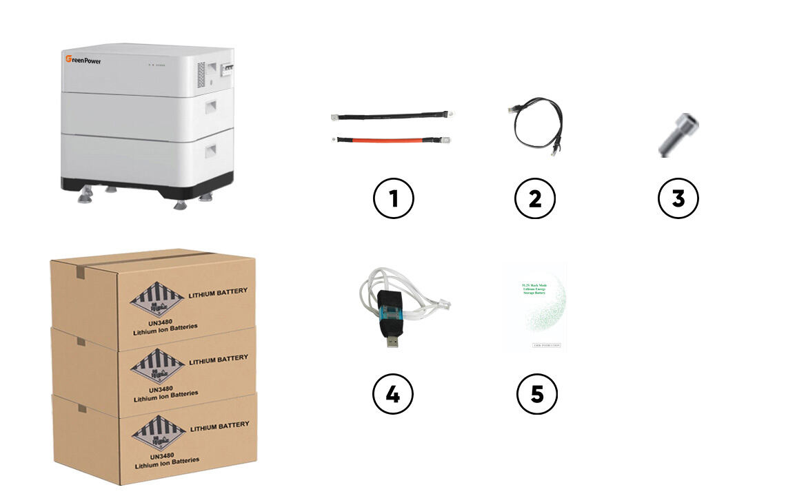 High-voltage-stackable-lifepo4-lithium-battery-packing-list.jpg