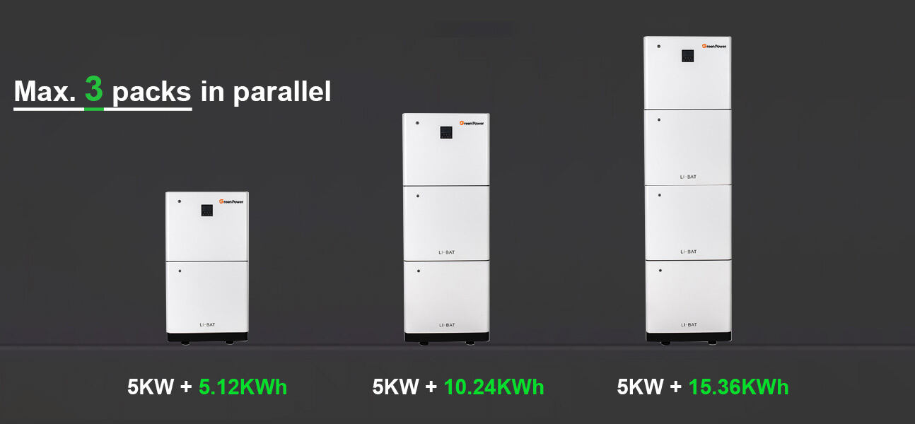 home-stackable-lifepo4-lithium-battery-max-3-in-parallel.jpg