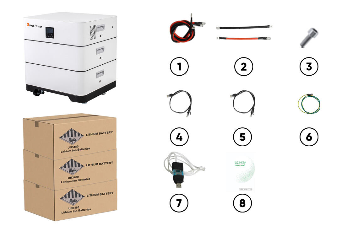 Lithium-Battery-Stacked-Type-Packaging-list.jpg