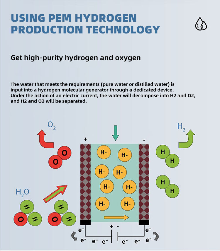 Inovadora Tecnologia Eletrolítica