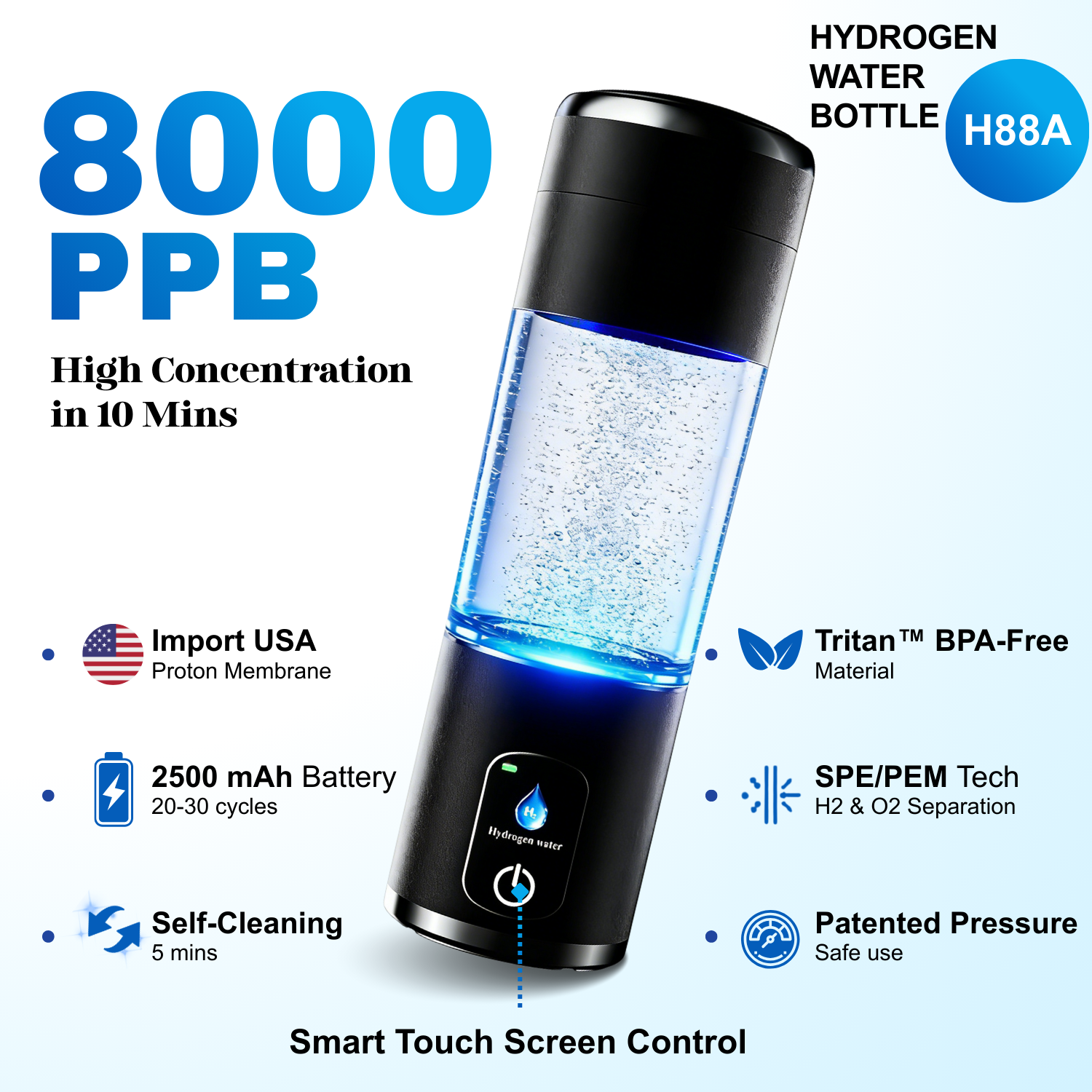 كوب موديل خاص لماء الهيدروجين -- H88A