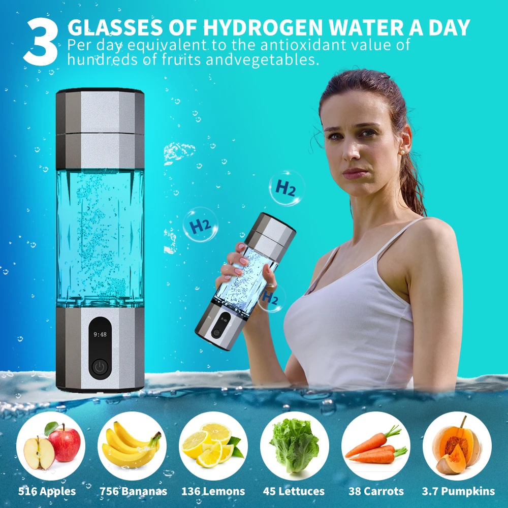 Hydrogen-Rich Water: The Basics and Potential