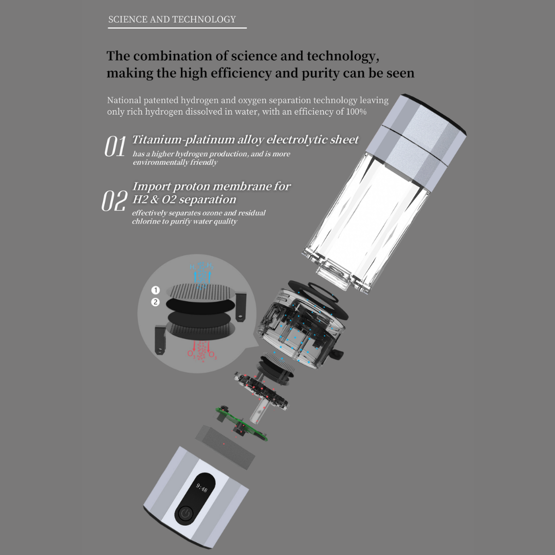 Portable and User-Friendly Design