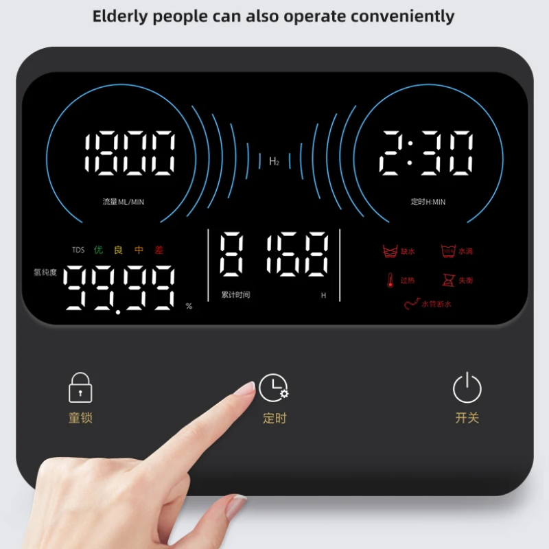 Umfassende Qualitätskontrolle