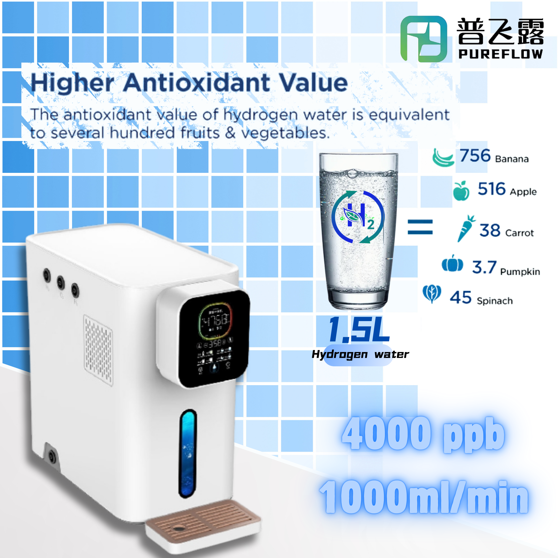 Scopri la Funzione Rivoluzionaria della Macchina per Acqua Idrrogeno