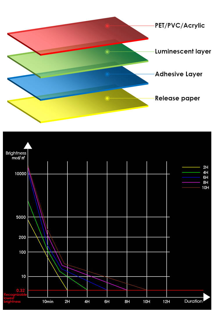 Photo-Luminescent_02.jpg