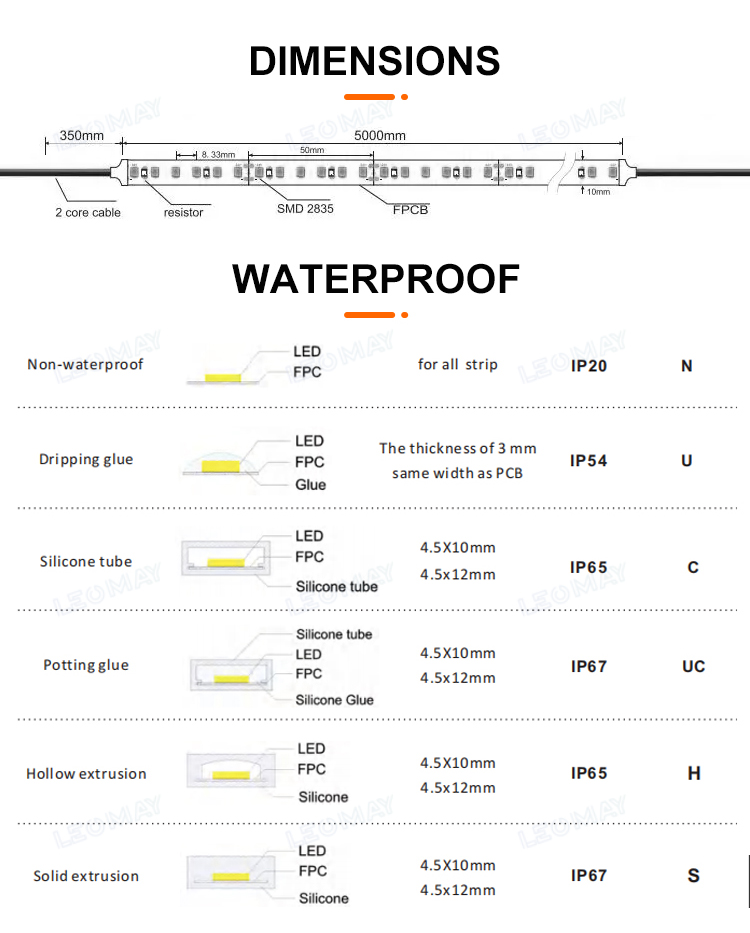 m dc12v cct 8mm for indoor decoration-7