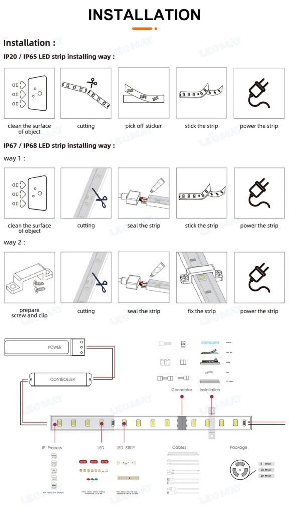 m dc12v cct 8mm for scene decoration-8