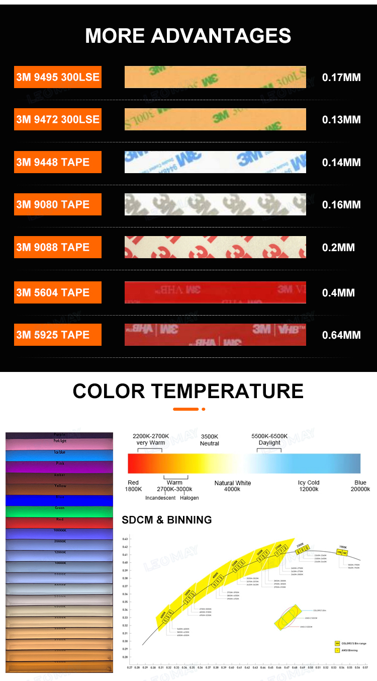 m dc24v 10mm single color for stairs-9