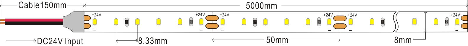 m dc24v 8mm for cabinet-0