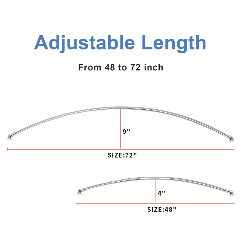 Advanced Engineering and Smooth Operation