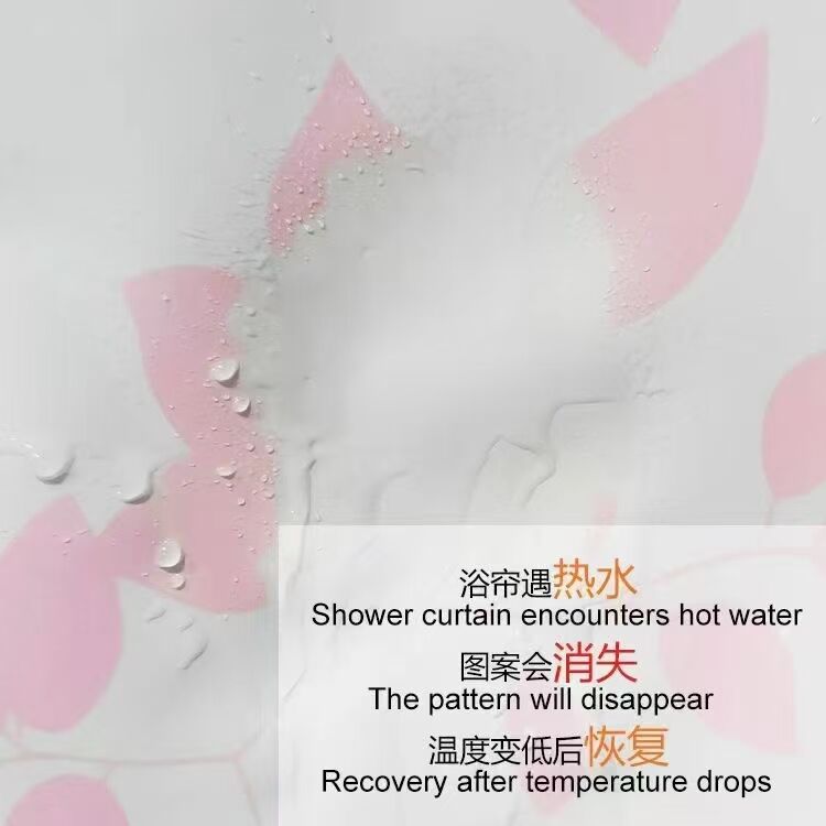 Enhanced Safety Through Visual Temperature Indication