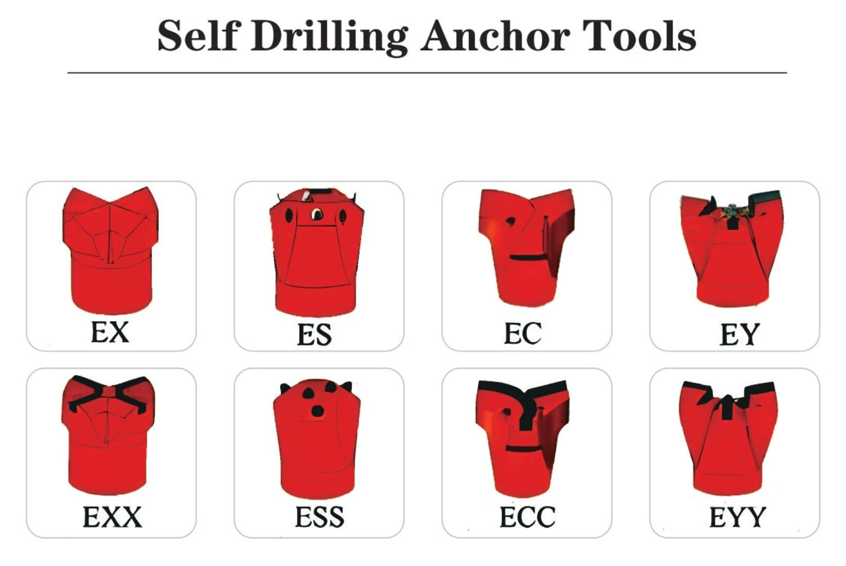 Self Drilling Anchor Bit.jpg