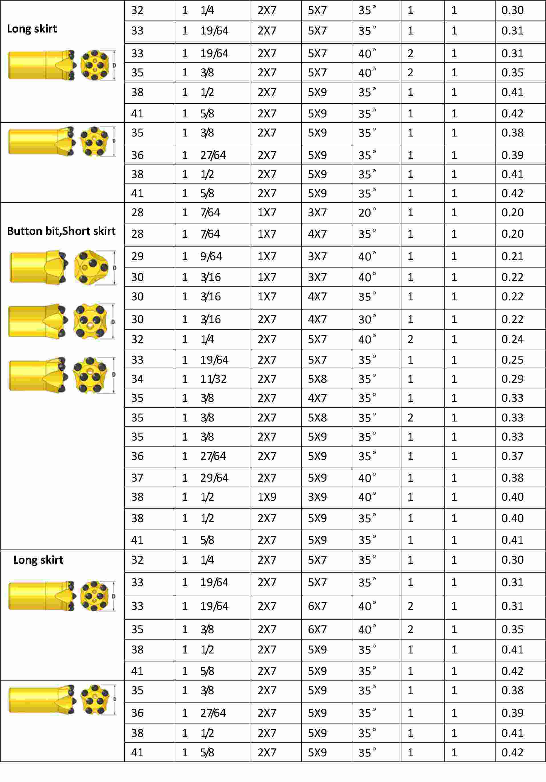 钎头的参数 (1).jpg