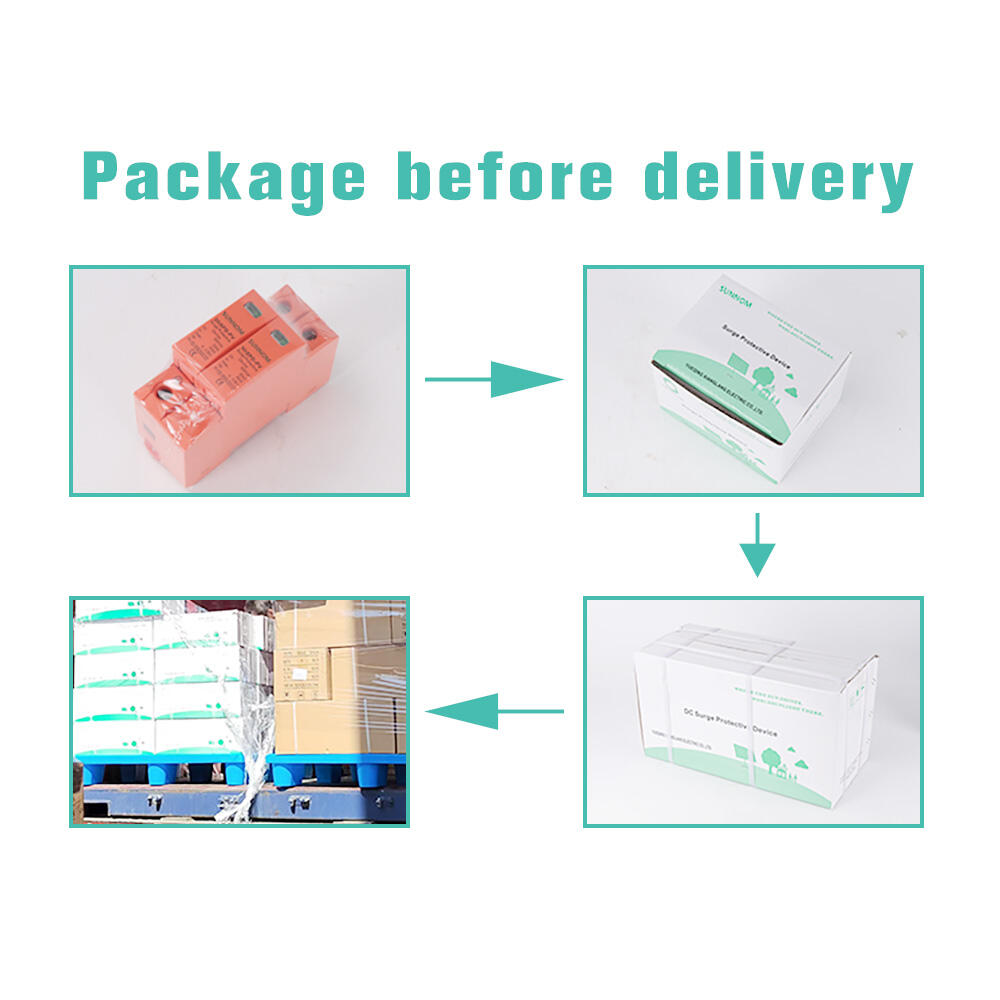 Trwałość środowiskowa