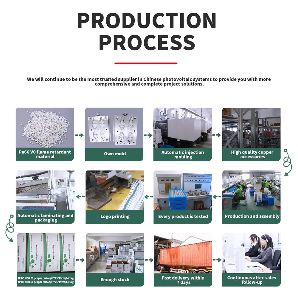 Erweiterte Wartung und Servicefreundlichkeit