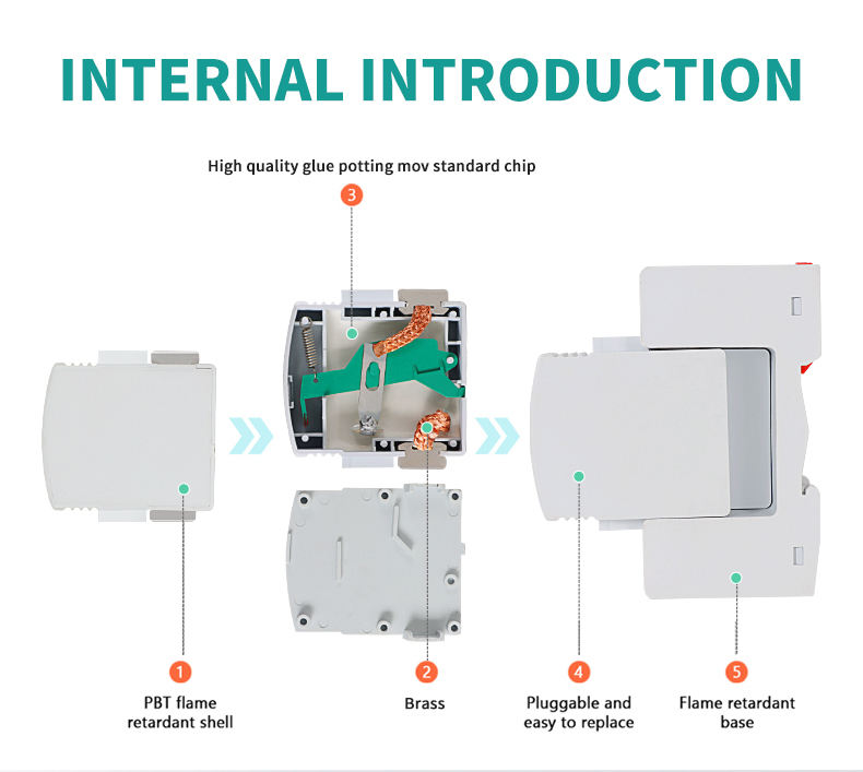 Fortschrittliche Sicherheitsmerkmale  