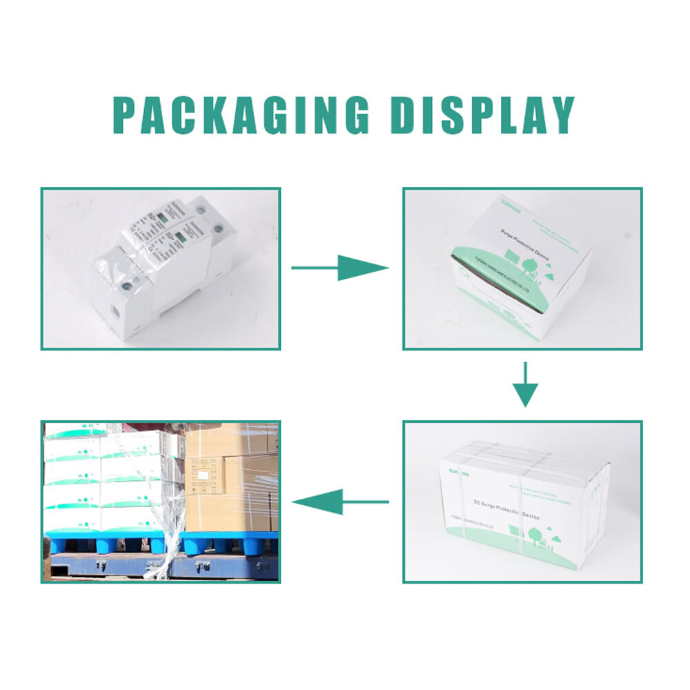Zaawansowana technologia wykrywania i reagowania na przepięcia