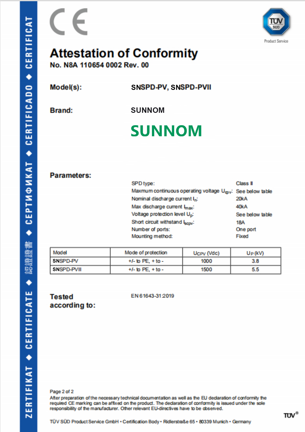 about sunnom-10