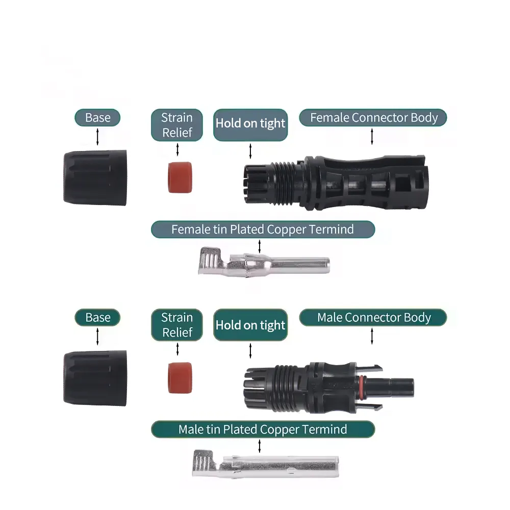 Zgodność z normami bezpieczeństwa i certyfikacji