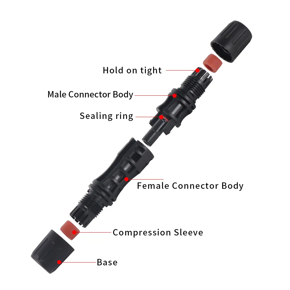 Optymalizacja wydajności kosztowna