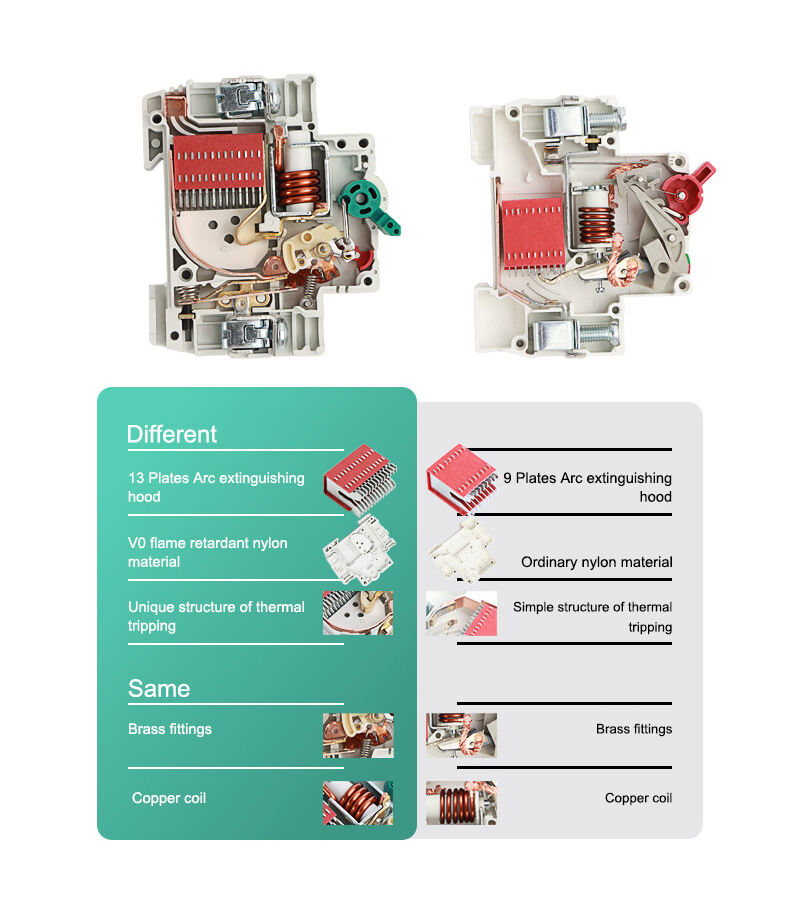 Pokročilé výrobní technologie